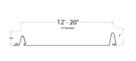 standing seam metal roof weight